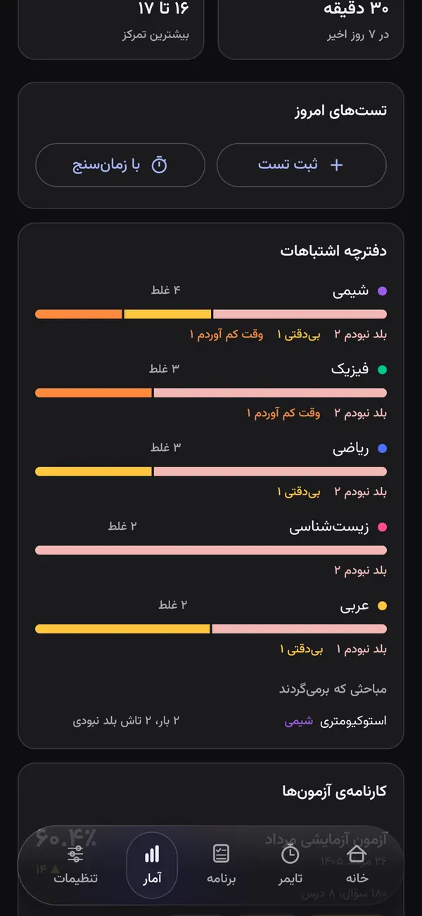 دفترچهی اشتباهات Study Verse با نمودار دلیل غلطها به تفکیک درس